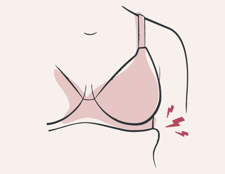 Bra Sizes Simplified A Guide to Letters & Numbers Glamorise