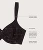Awareness Underwire Bra Black