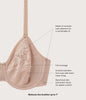 Visual Effects Minimizer Bra Roebuck