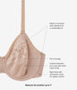 Visual Effects Minimizer Bra Roebuck